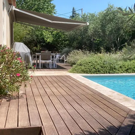 Recente Avec Piscine Privee