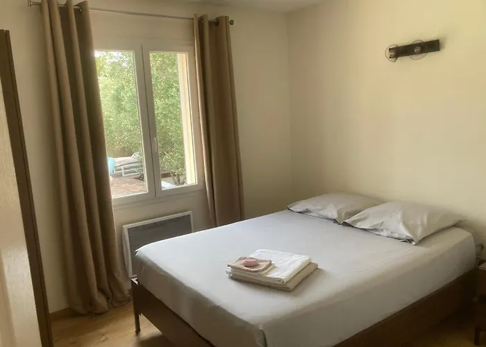 Recente Avec Piscine Privee