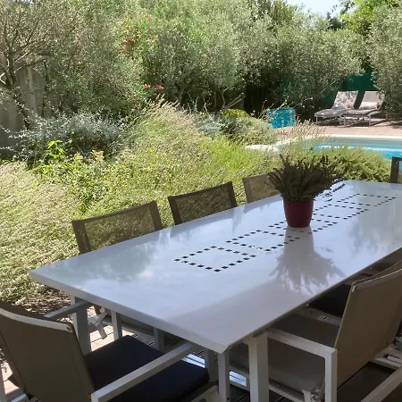 Recente Avec Piscine Privee